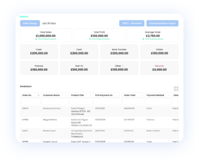 Insights overlay